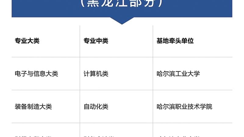 焊工培训实操基地：收费标准背后的考量因素